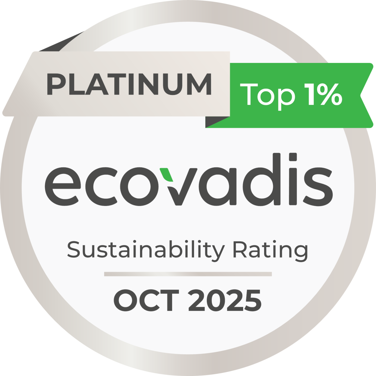 Sustainability Report